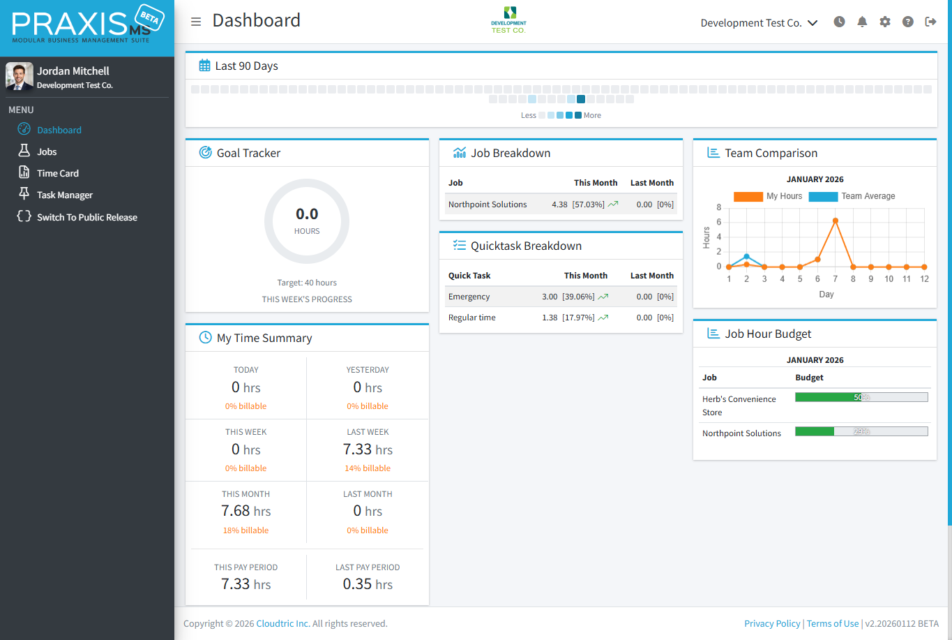 Dashboard Time Tracking Widgets